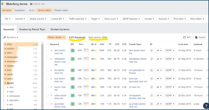 Ahrefs statistics for keyword doctors near me