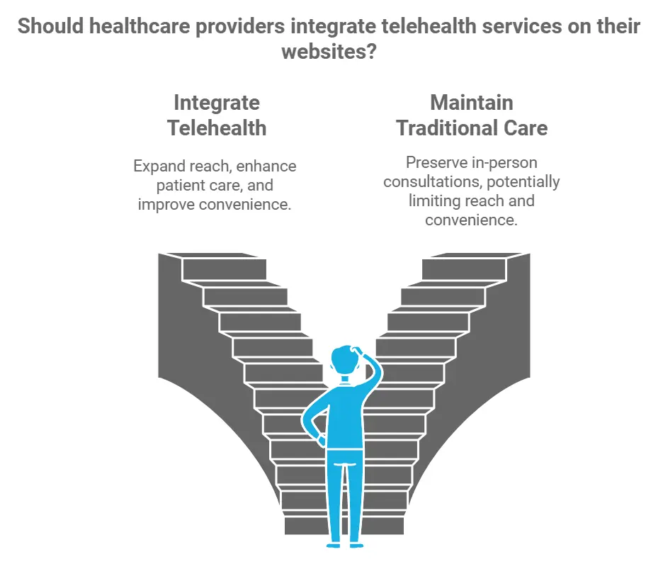 benefits of telehealth services for healthcare providers