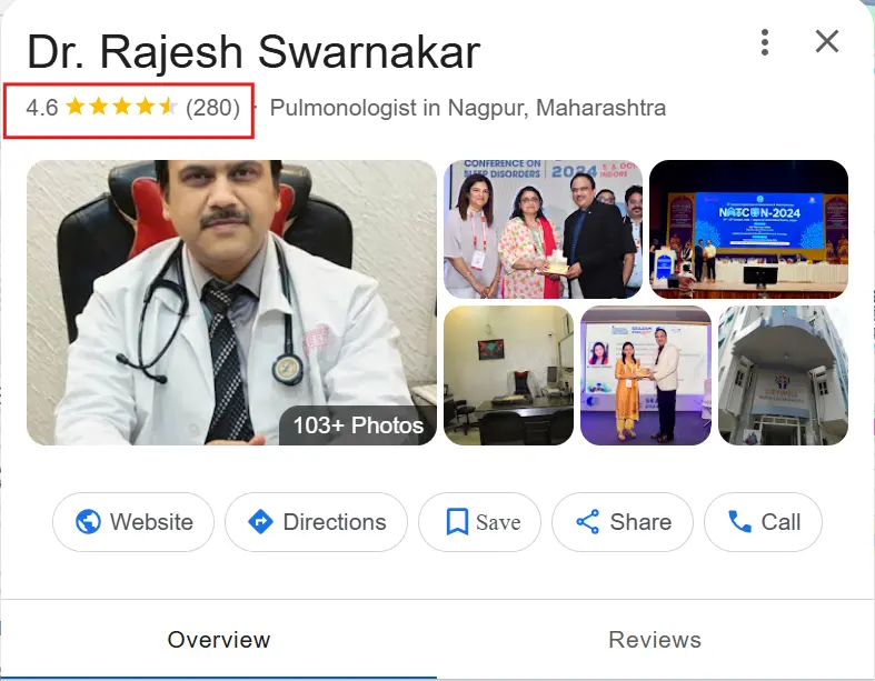 Google Business Profile of Dr. Rajesh Swarnakar with a 4.6-star rating and photos from his clinic