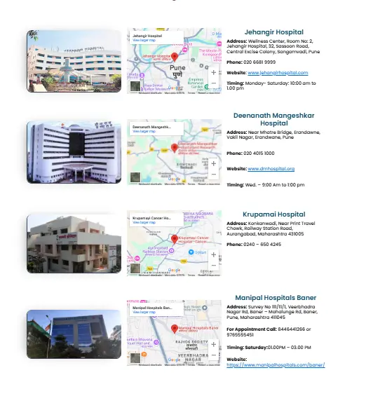Hospital list with images, addresses, and contact details