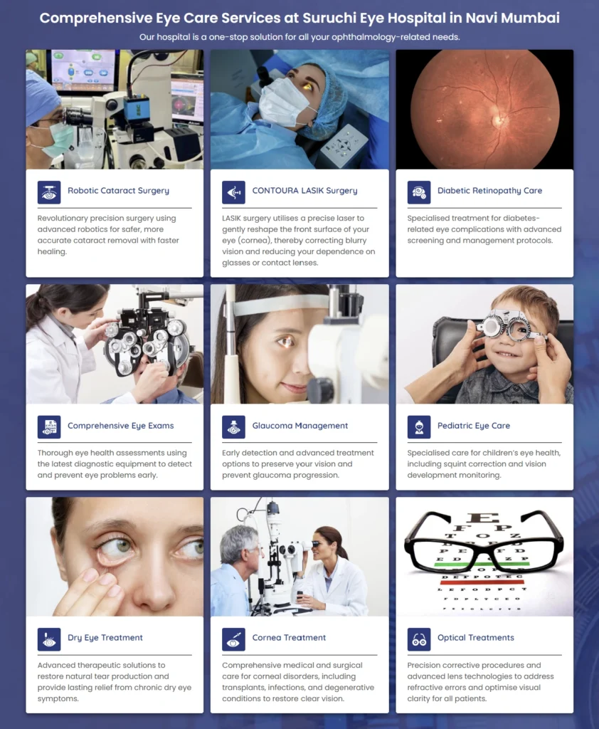 Suruchi- Eye hospital- services
