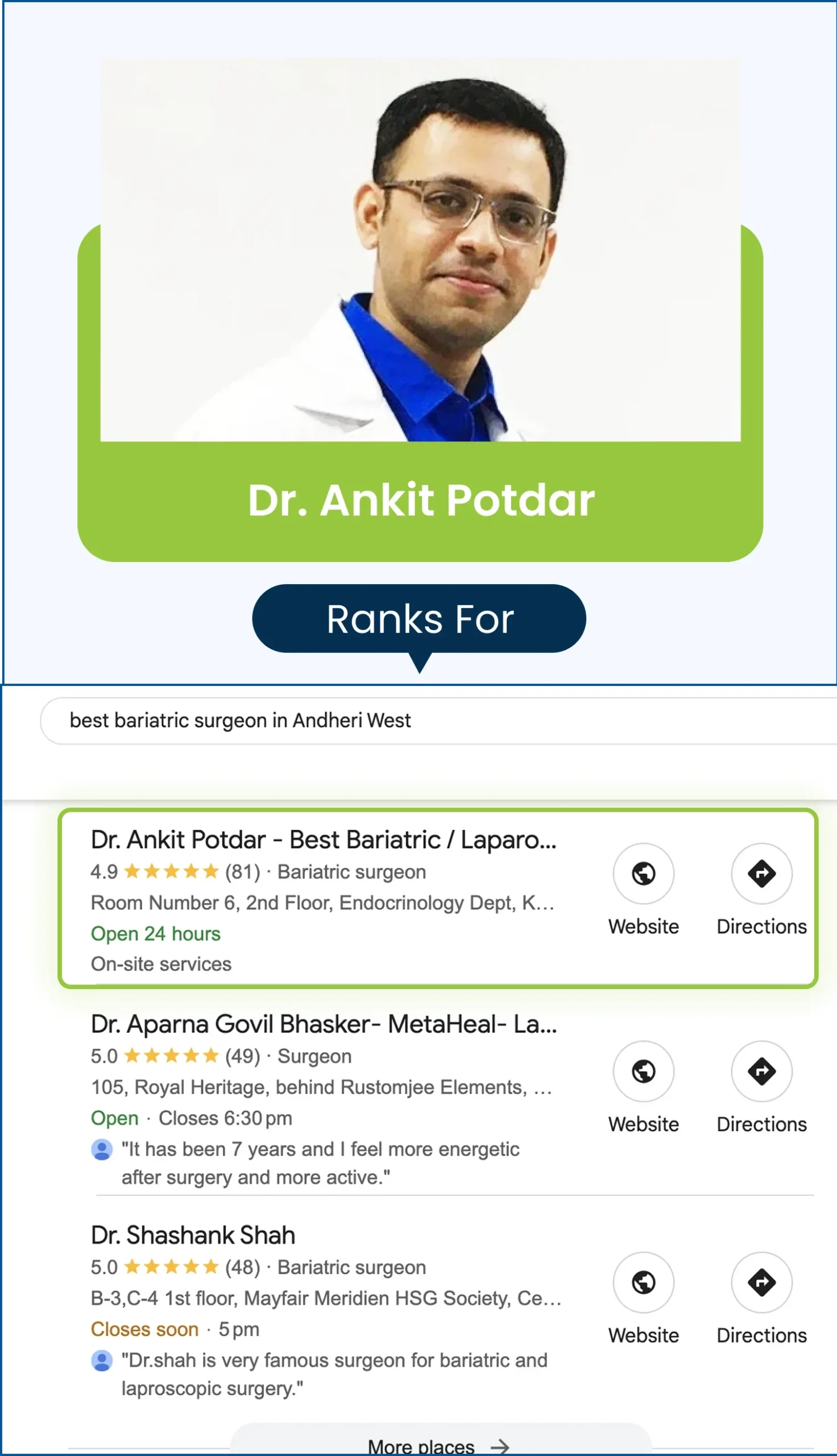 best bariatric surgeon andheri west dr ankit potdar 1