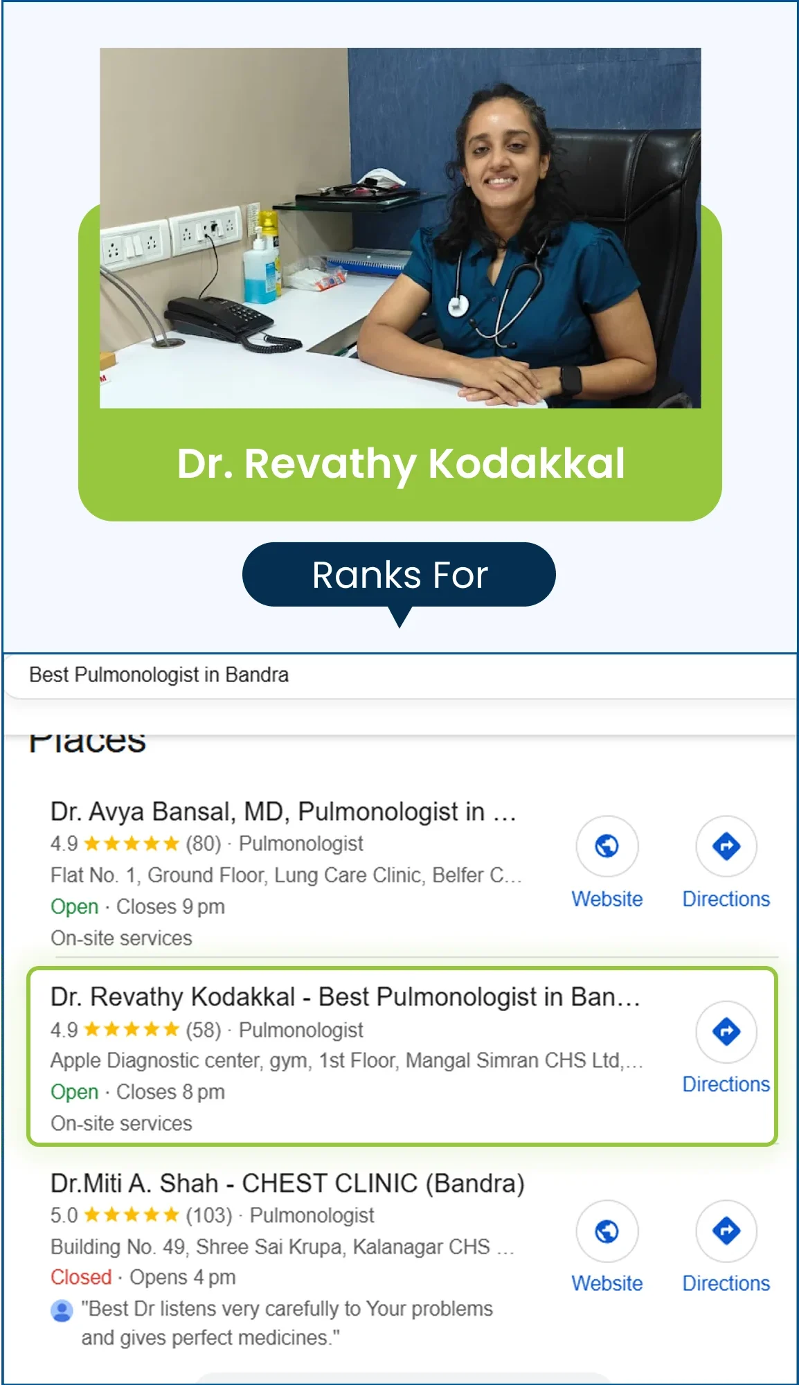 best pulmonologist in bandra dr revathy kodakkal ranking 1