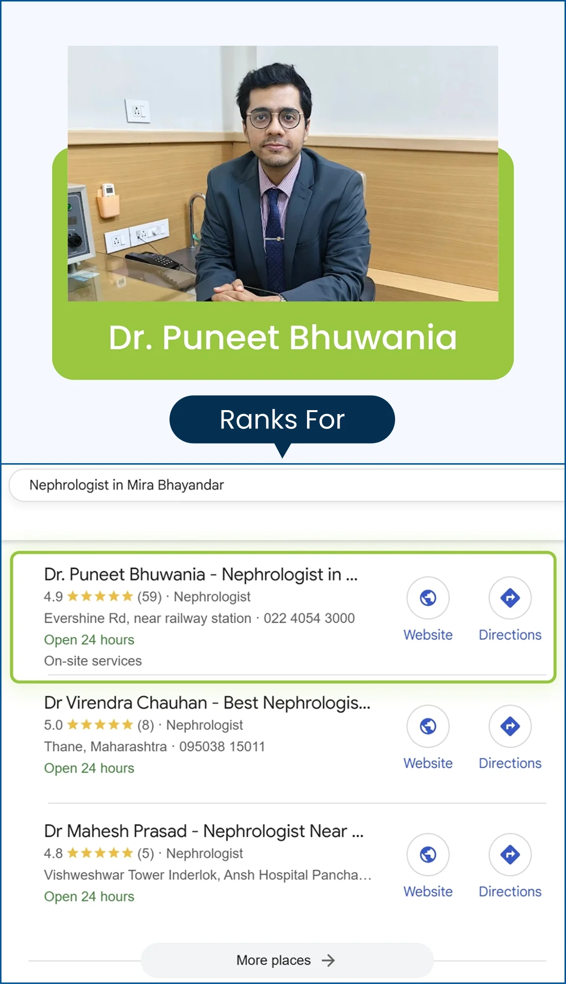 nephrologist in mira bhayandar dr puneet bhuwania ranking 1