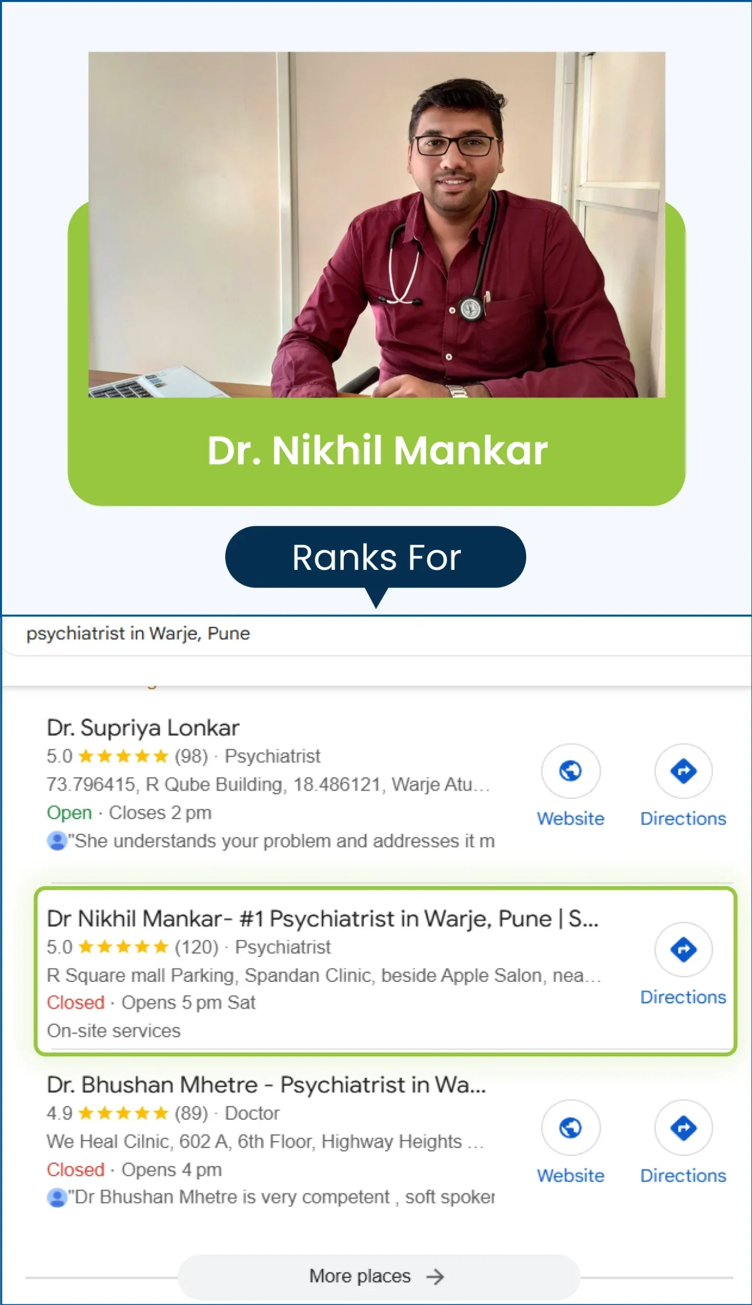 psychiatrist in warje pune dr nikhil mankar 1 e1754485476626