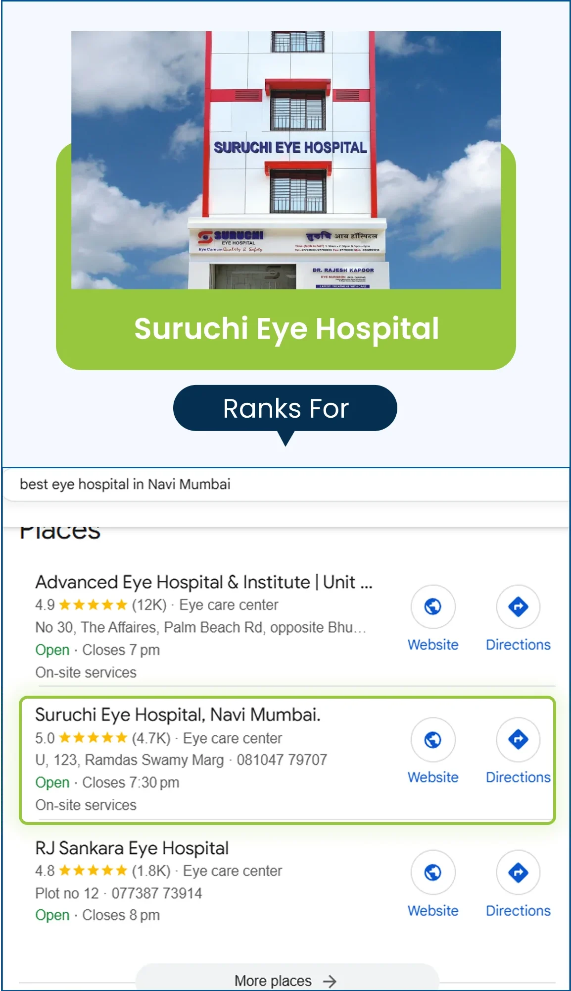 suruchi eye hospital navi mumbai top google result 1
