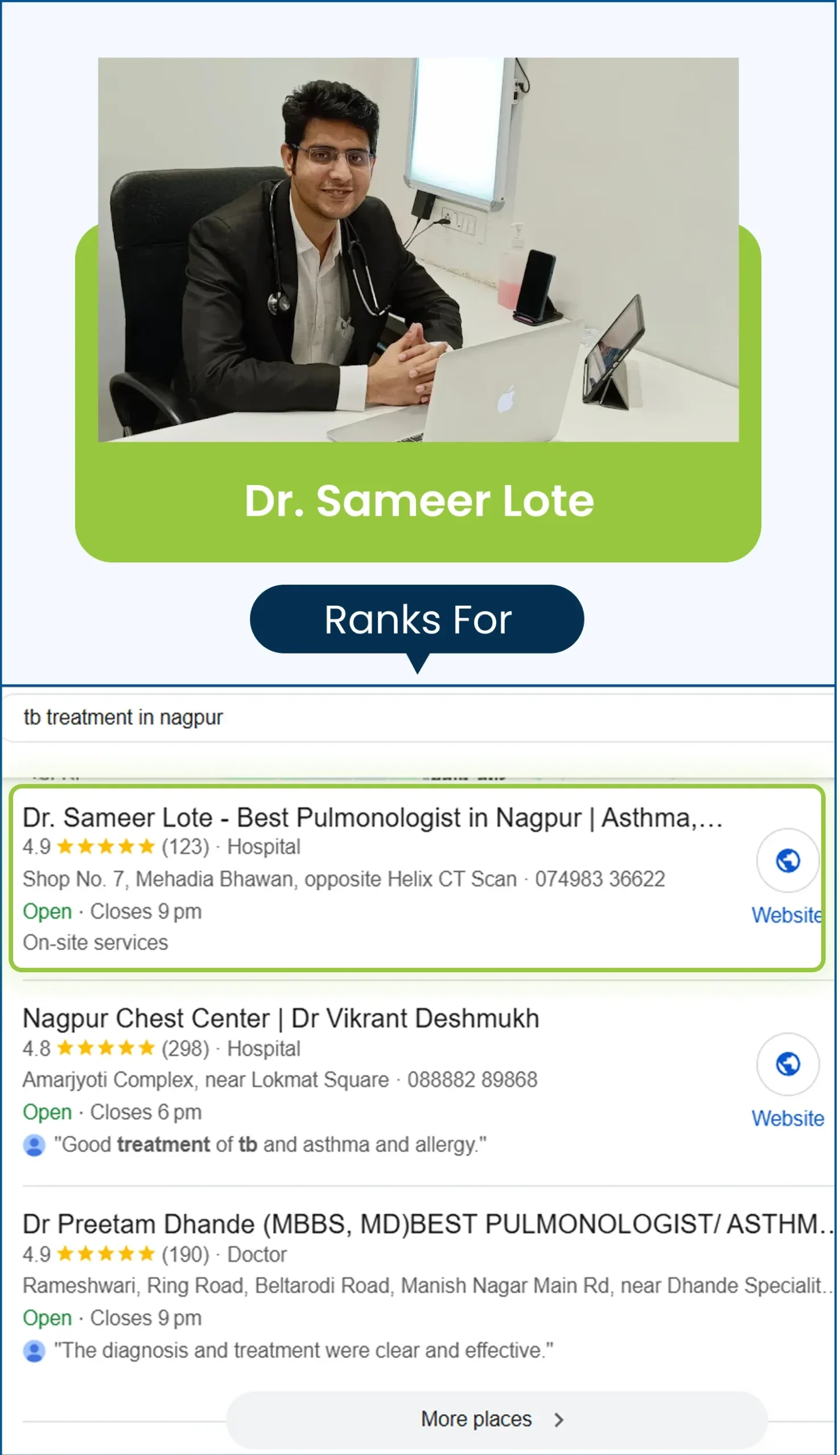 tb treatment nagpur dr sameer lote pulmonologist 1 e1754484913453