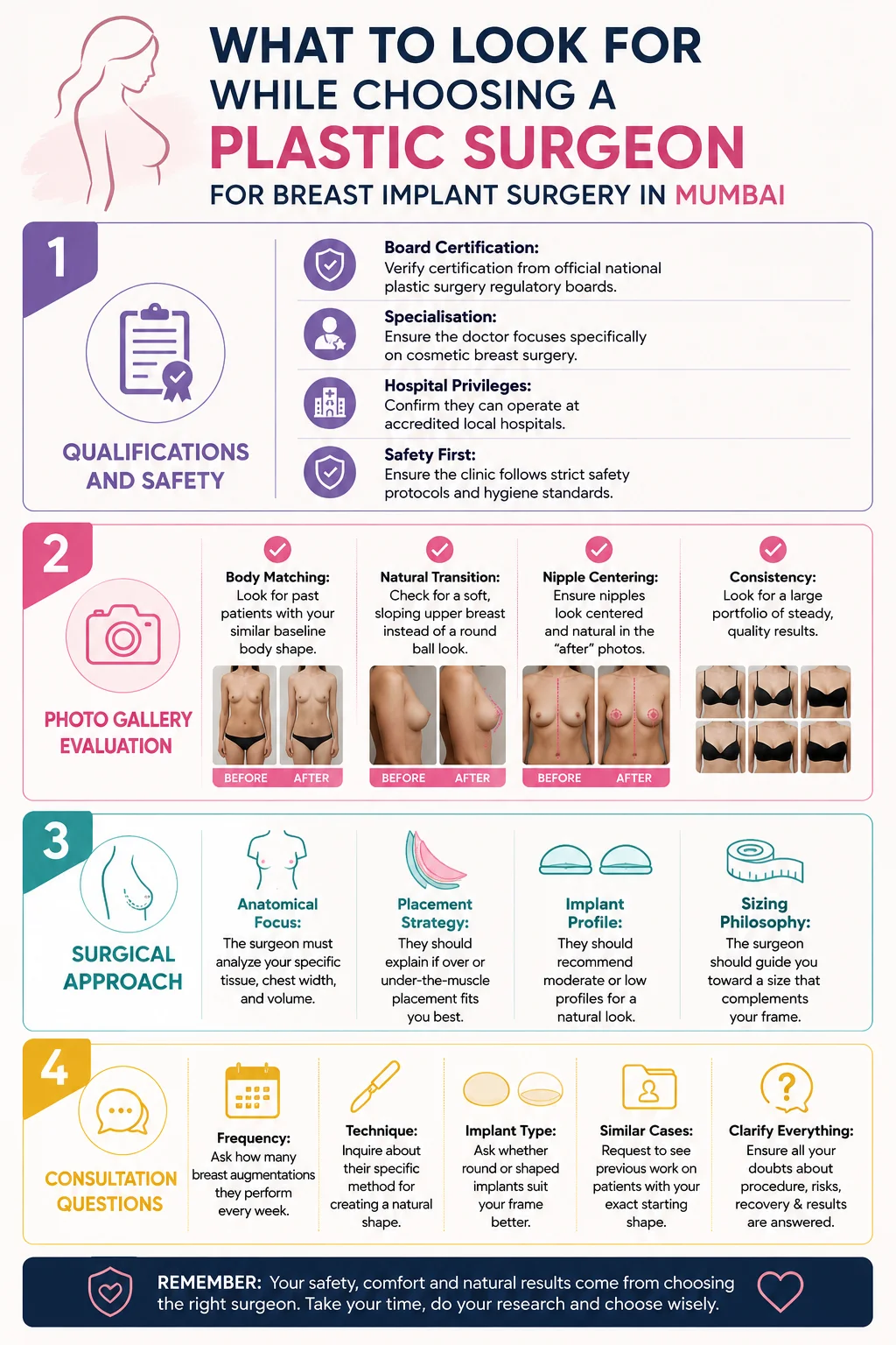 How to Choose a Plastic Surgeon for Breast Implant Surgery in Mumbai