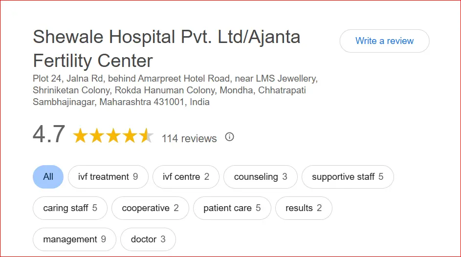 Google reviews profile of Ajanta Fertility Center