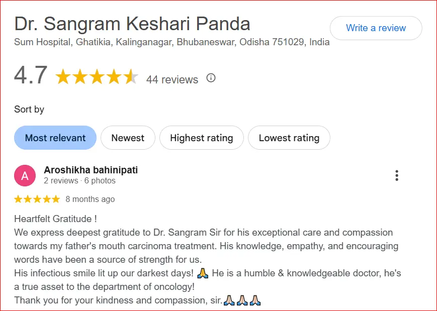 Patient Review for Dr Sangram Keshari Panda