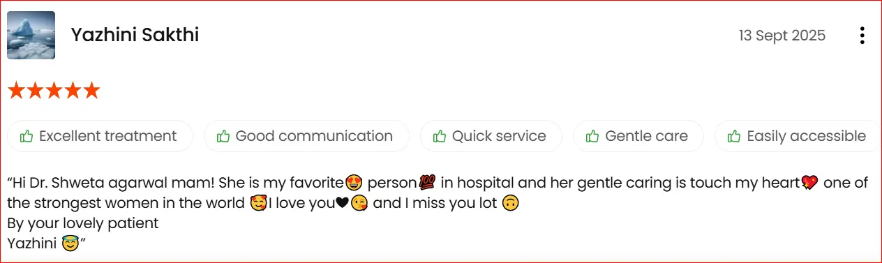 Patient review for Dr. Shweta Agarwal