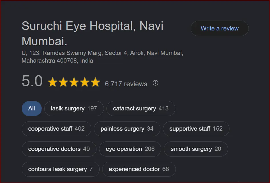 Suruchi Eye Hospital Navi Mumbai with 5-star patient reviews