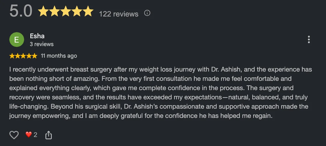 Dr. Ashish Ghuge Breast Surgeon Reviews