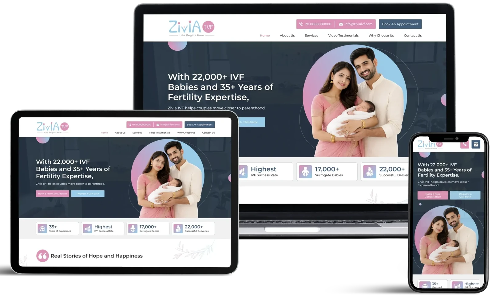 Zivia IVF website by GrowthPixel shown on a laptop, a tablet and a phone